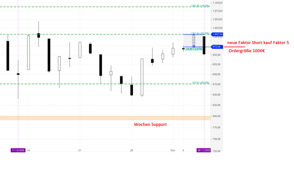 1154176849_8neueFaktorShortorder.thumb.png.dc7f81b8684ddee918784a7c5af72ef8.png