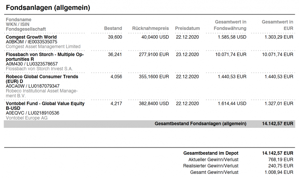 Bildschirmfoto 2020-12-26 um 12.27.24.png
