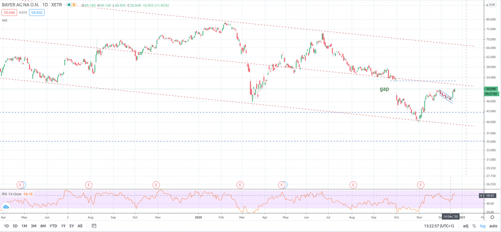 Bildschirmfoto zu 2020-12-18_13-22-58.png