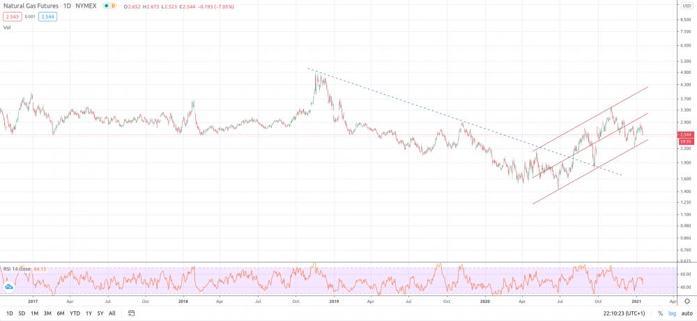 Bildschirmfoto zu 2021-01-19_22-10-25.png