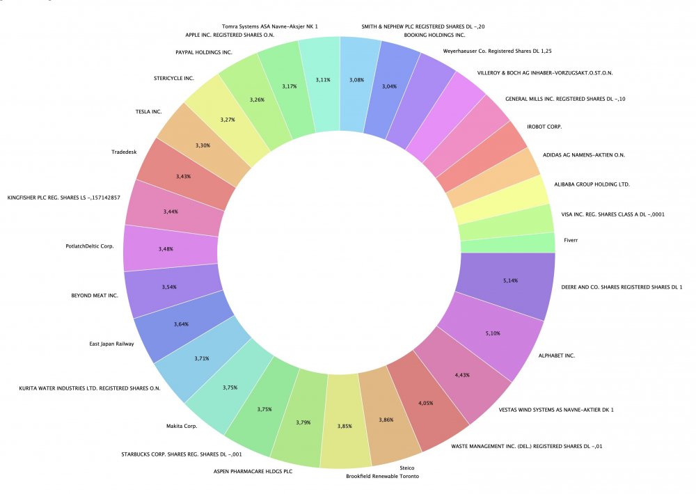 Bildschirmfoto 2021-01-28 um 09.56.35.jpg