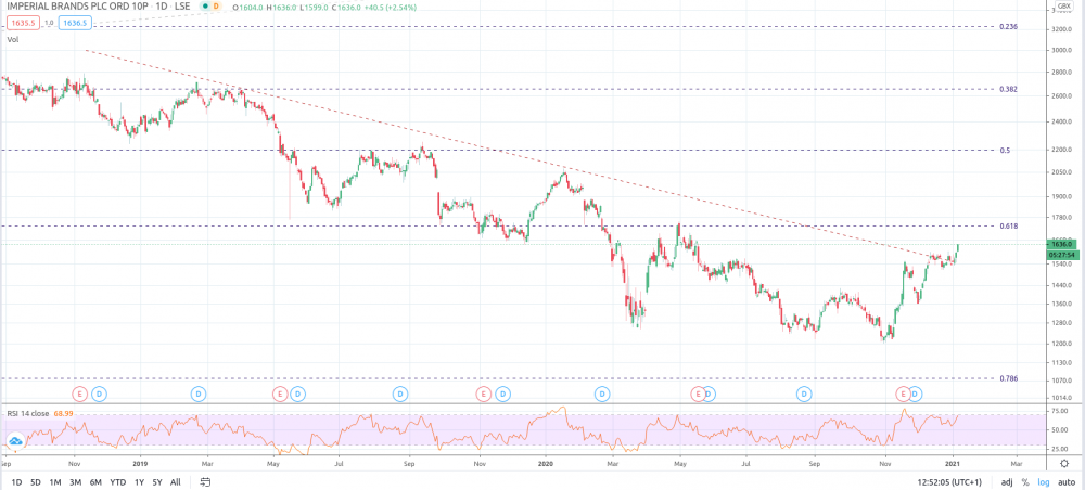Bildschirmfoto zu 2021-01-07_12-52-06.png