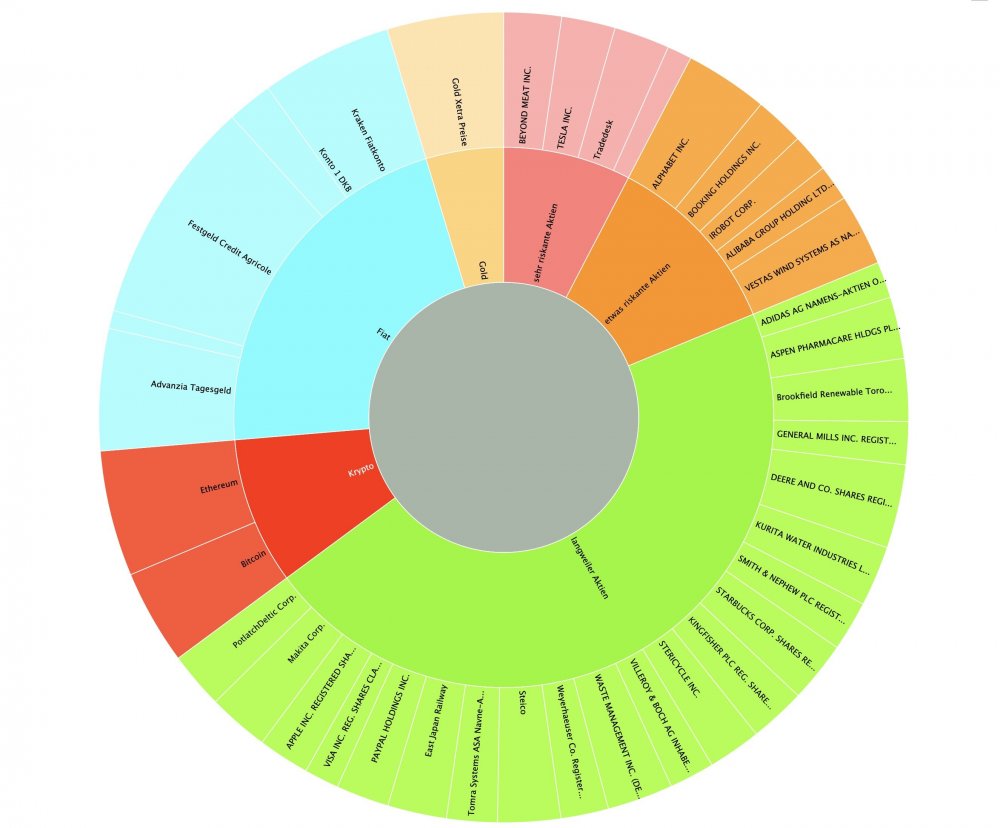 Bildschirmfoto 2021-01-28 um 09.57.08.jpg