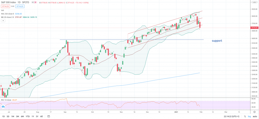 Bildschirmfoto zu 2021-01-29_22-14-23.png
