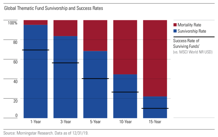 chart.png.69d2b7a982d97374b72e2f56dd6c90c3.png