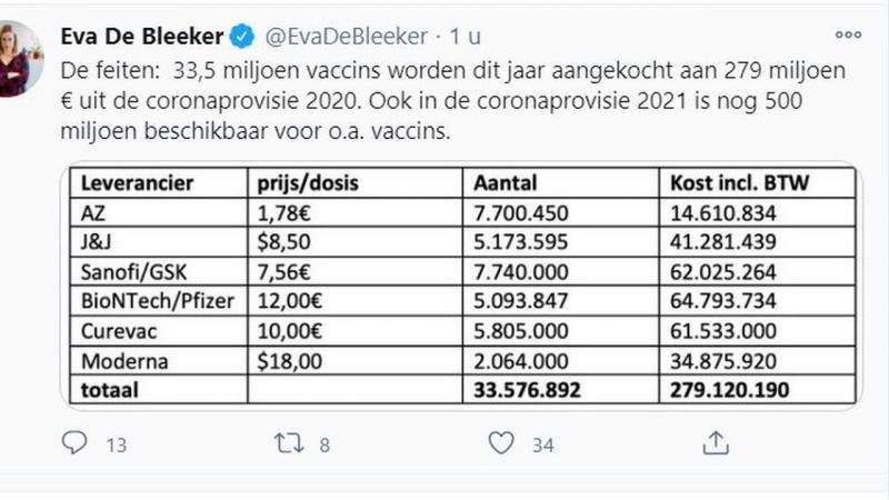 impfstoffpreise.jpg.849355398a5e8e38dd1beb6a506dda16.jpg