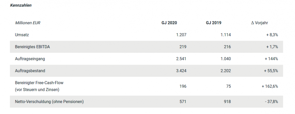 Bildschirmfoto zu 2021-02-24_07-55-13.png