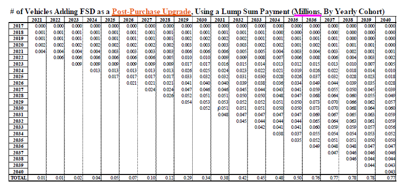 dem Herbert seine Tabelle.png