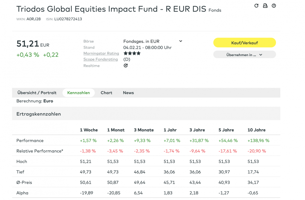 Bildschirmfoto 2021-02-08 um 15.03.35.png