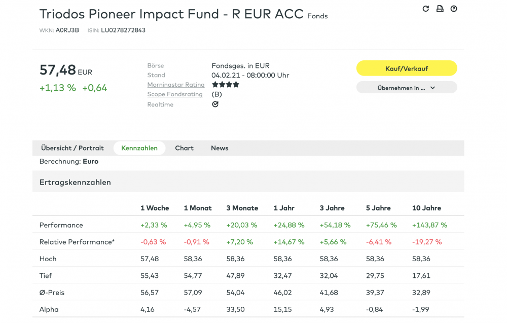 Bildschirmfoto 2021-02-08 um 15.03.24.png