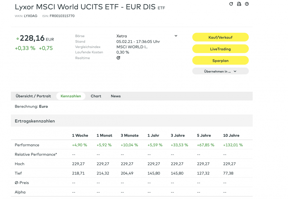 Bildschirmfoto 2021-02-08 um 15.03.53.png