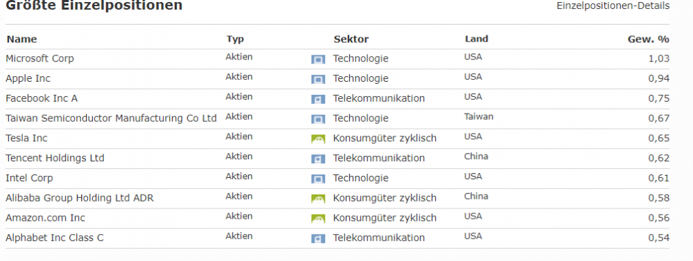 Screenshot 2021-03-27 125050.png