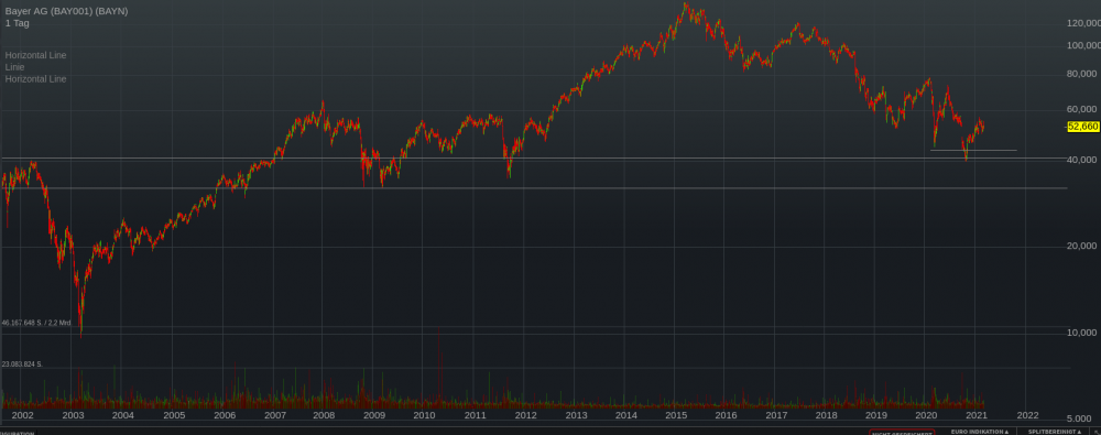 Bildschirmfoto zu 2021-03-11_13-25-36.png