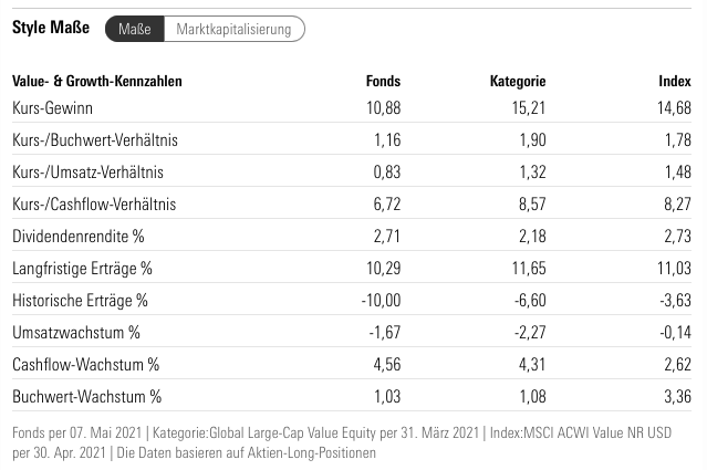 iShares_MSCI_Val.png.5908bf28ad95abbb87781af745b1d0d1.png