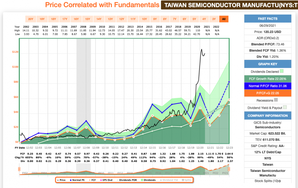 Bildschirmfoto 2021-06-30 um 11.26.19.png