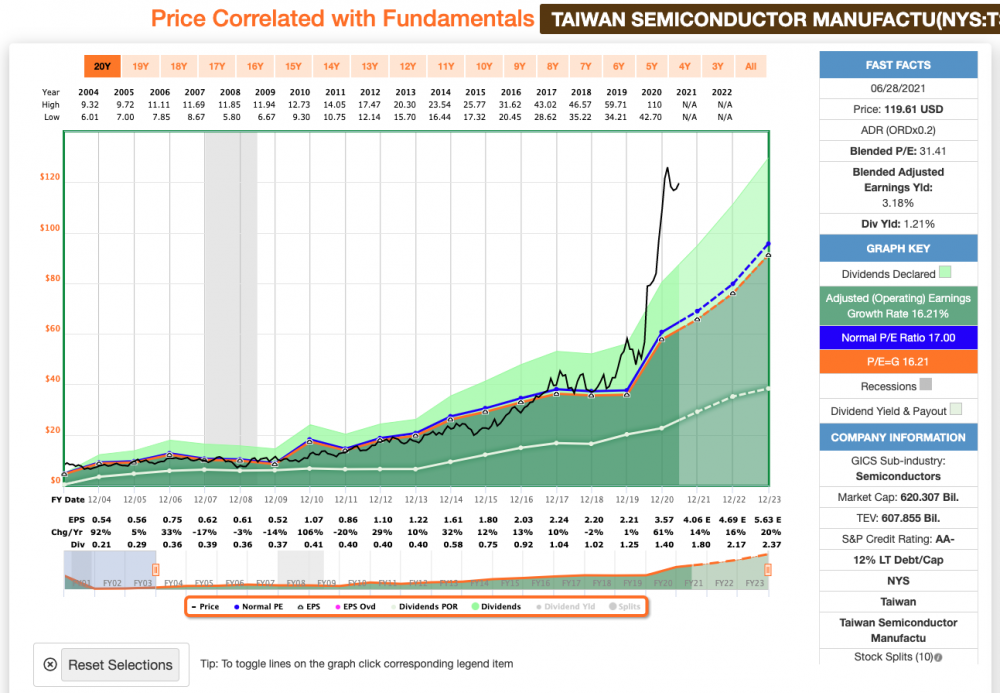 Bildschirmfoto 2021-06-29 um 21.23.09.png
