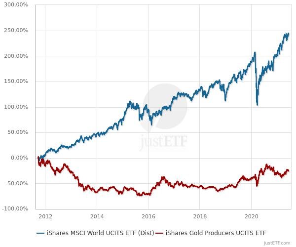 chart.jpg.93f3c17a4073f0438963578cd9a36c8d.jpg