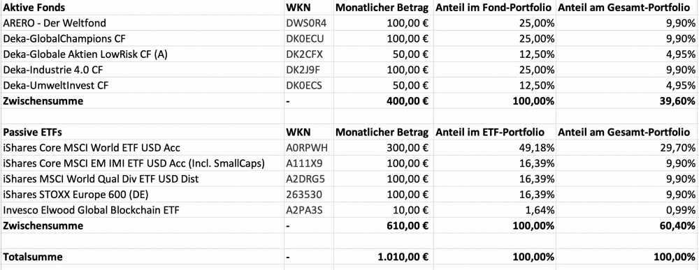 Bildschirmfoto 2021-07-04 um 13.09.06.png