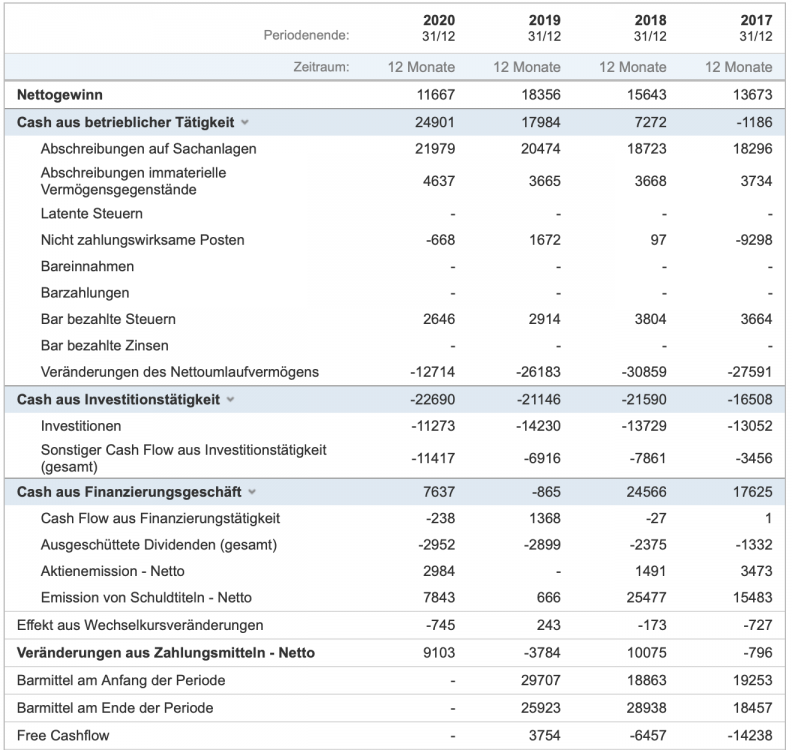 Bildschirmfoto 2021-07-03 um 23.47.25.png