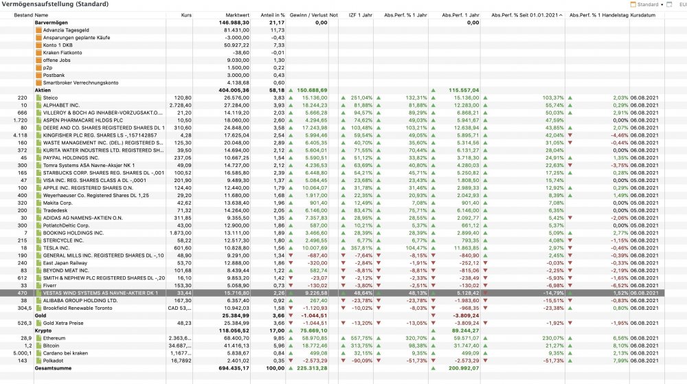 Bildschirmfoto 2021-08-06 um 17.04.24.jpg