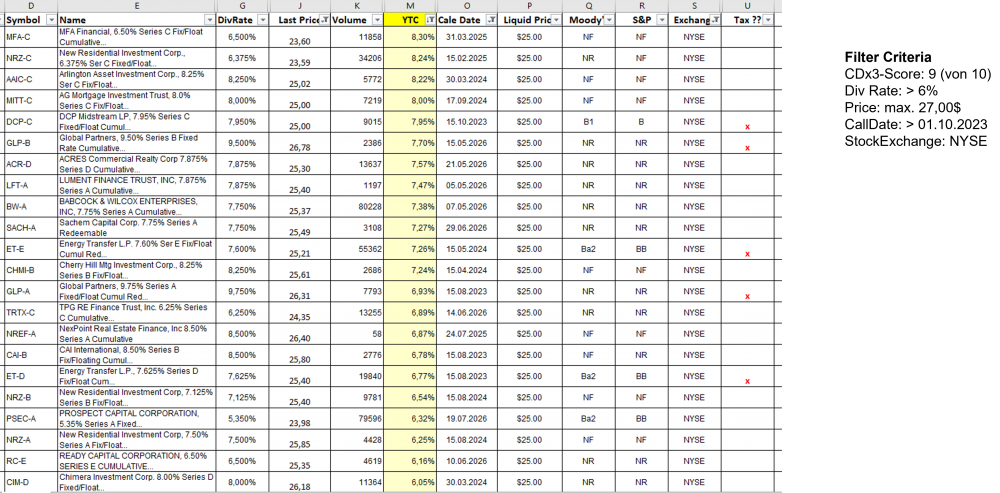 CDx3Score=9 - Aug14-2021 - Kopie.png