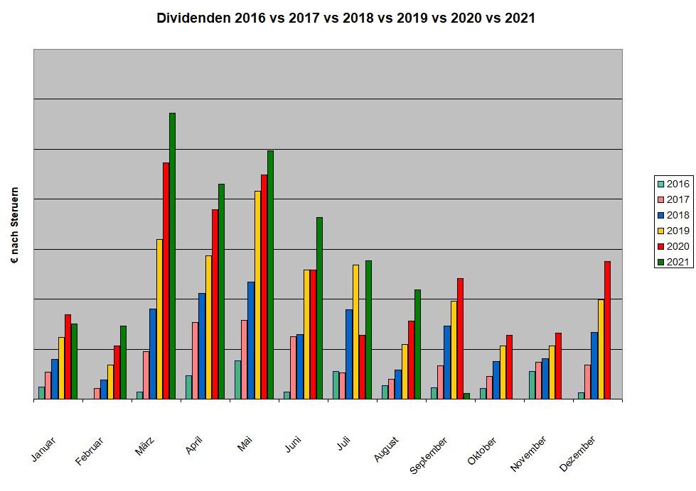 02-09-2021-4.JPG.6bc78bc7b7778d1f950223432f04e781.JPG