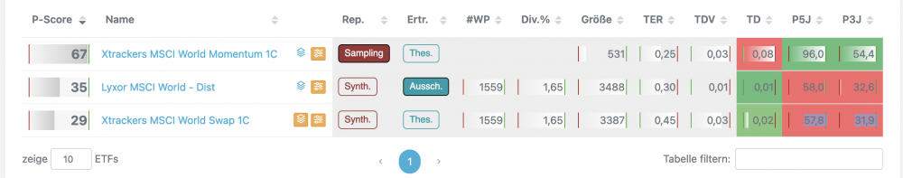 Bildschirmfoto 2021-09-07 um 07.47.09.png