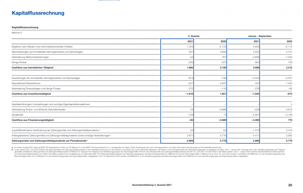 Bildschirmfoto zu 2021-11-03_20-37-55.png