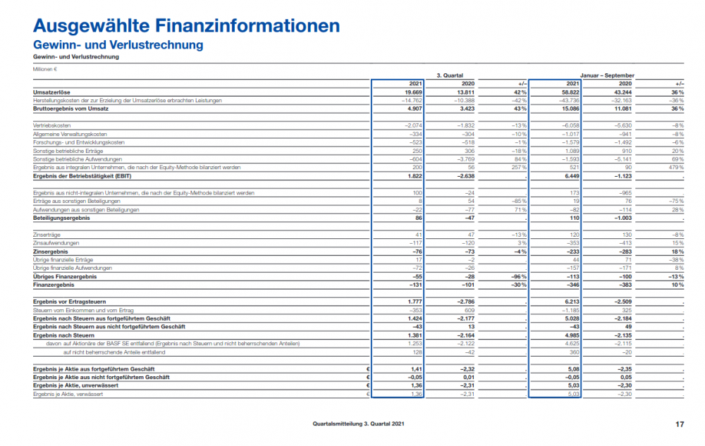 Bildschirmfoto zu 2021-11-03_20-37-00.png