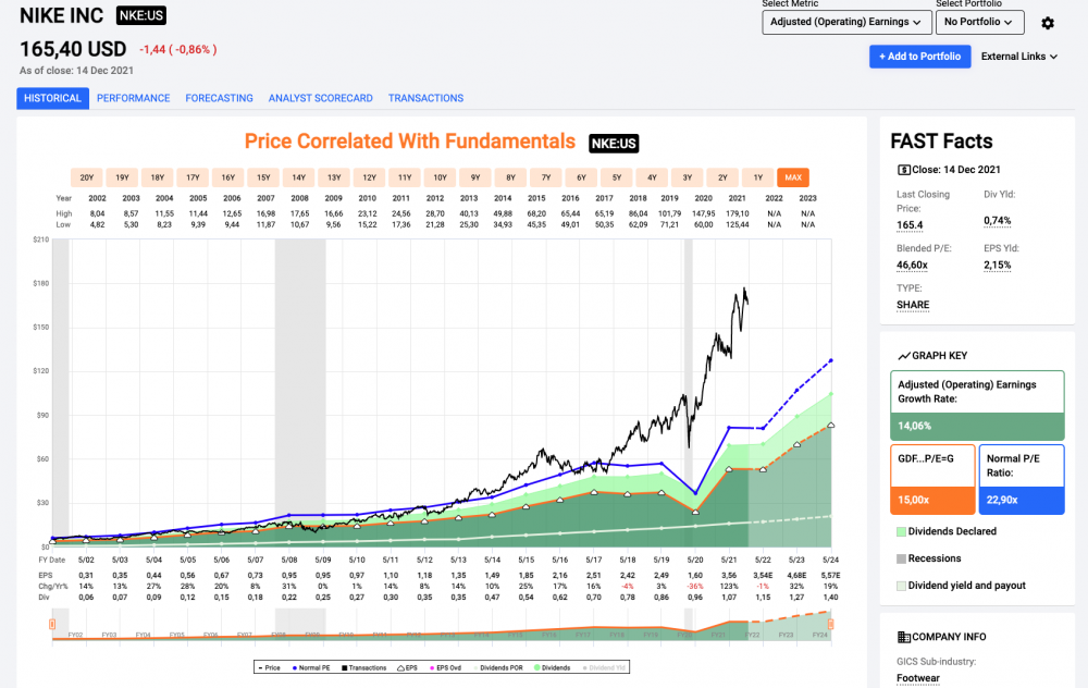 Bildschirmfoto 2021-12-15 um 12.34.27.png