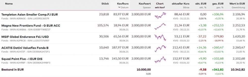 Fondscontest (Copy).jpg