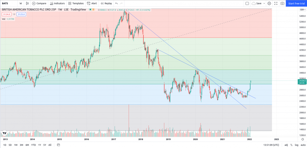 Bildschirmfoto zu 2022-01-17_14-51-11.png
