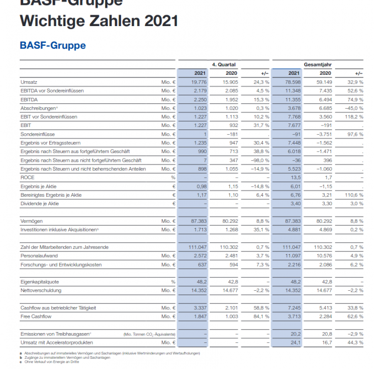 Bildschirmfoto zu 2022-02-28_14-52-14.png