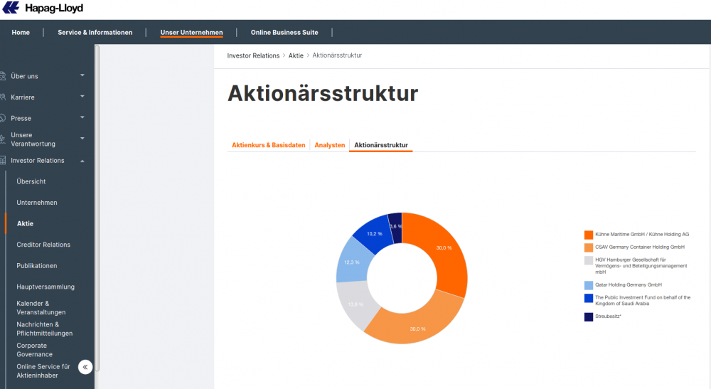 Bildschirmfoto zu 2022-02-25_21-47-53.png