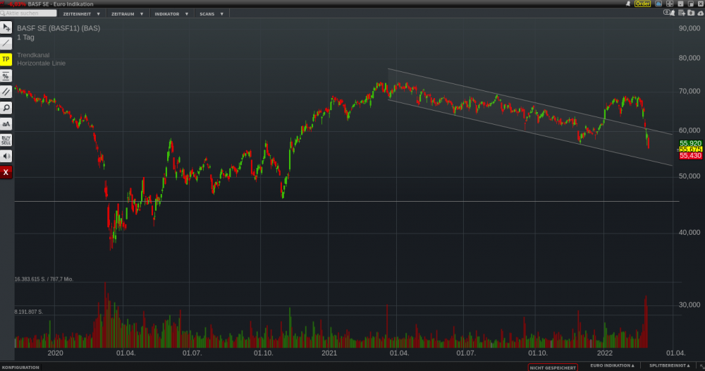 Bildschirmfoto zu 2022-03-01_22-00-06.png
