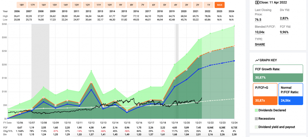 Bildschirmfoto 2022-04-12 um 14.03.26.png