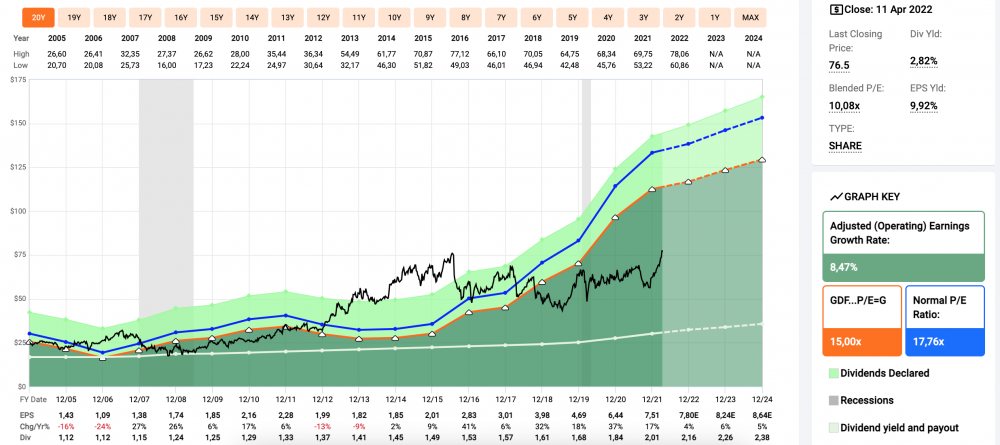 Bildschirmfoto 2022-04-12 um 14.03.01.png