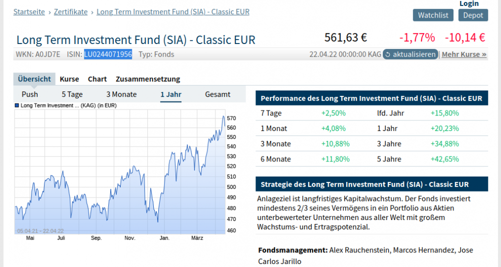 638602527_LongTermInvestmentFund(SIA)ClassicEUR2022-04-22bersicht.thumb.png.6f85aff2363252b1dc4a219f694fd5e7.png