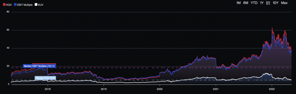 Bildschirmfoto 2022-05-10 um 09.19.17.png