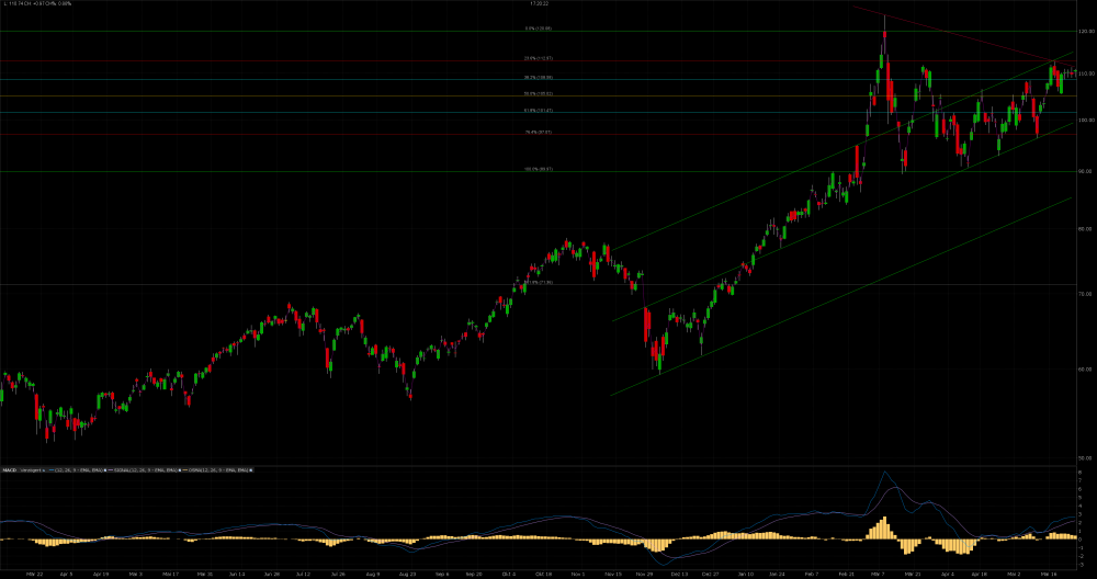 Frogger dir einen 2.png