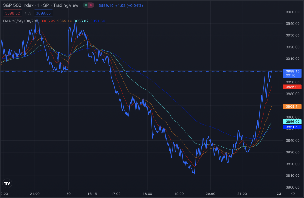 Bildschirmfoto 2022-05-20 um 21.56.51.png