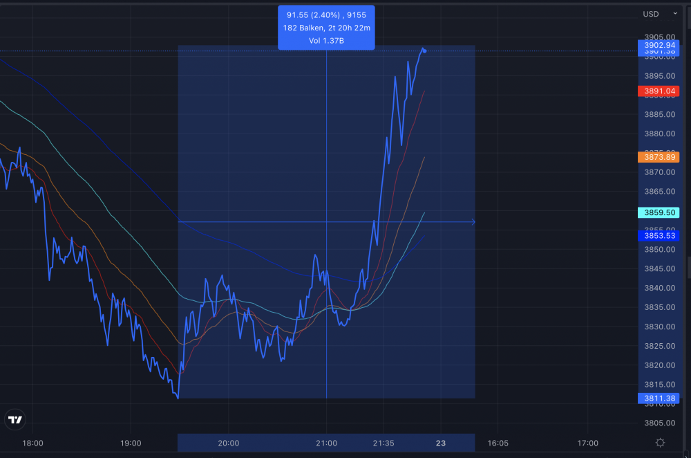 Bildschirmfoto 2022-05-20 um 22.01.55.png