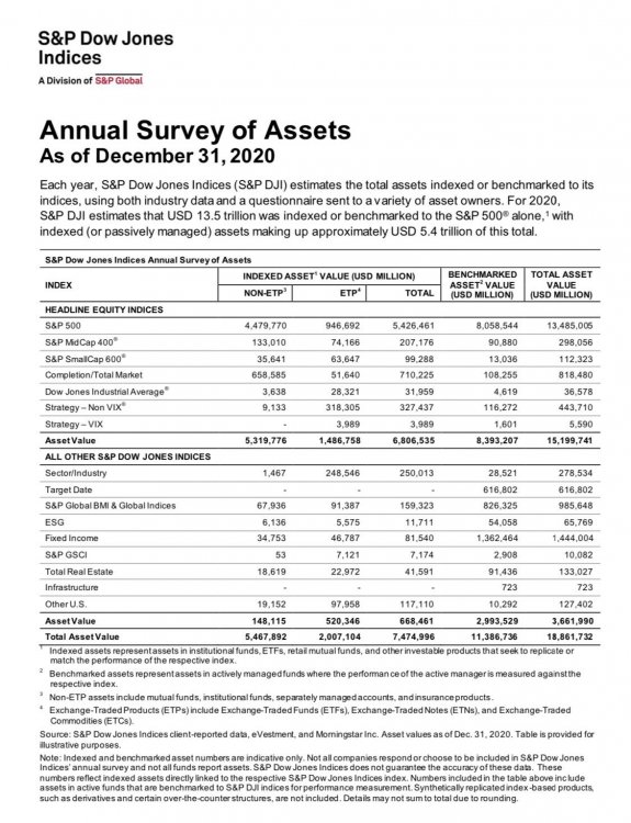 ESG-assets.jpg