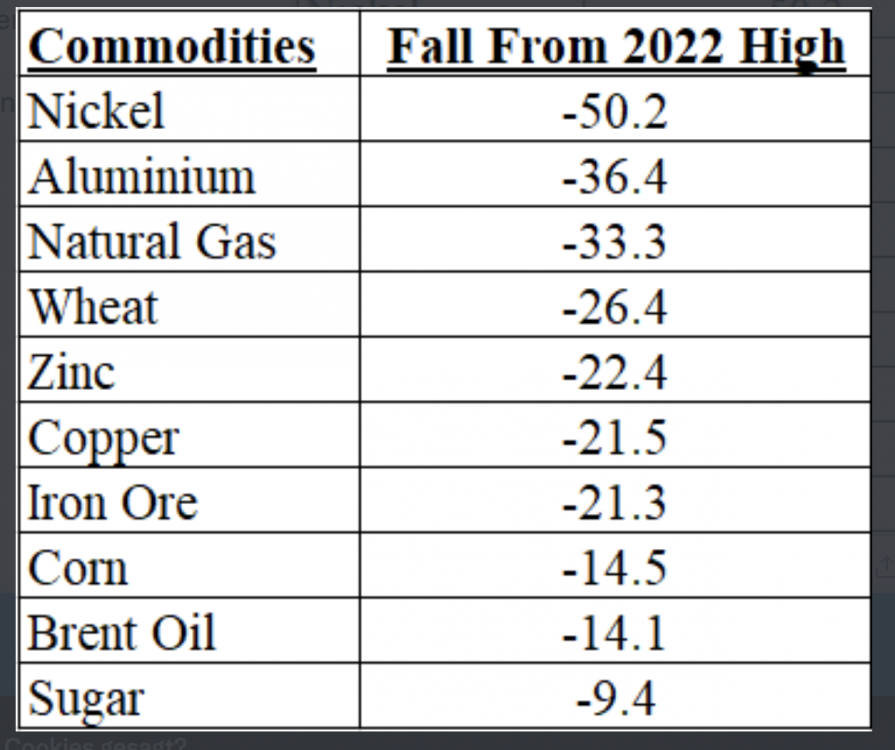 Bildschirmfoto 2022-06-25 um 09.50.01.png