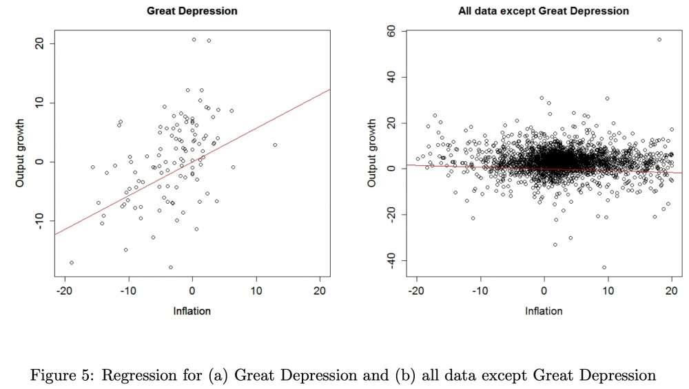 Difference_great_Depression.thumb.png.4b18bc4bba6141beba0af1a93a4dc1af.png