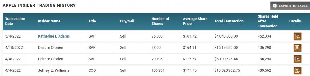 aapl.thumb.png.3410012f35b0788638838e512159ad1d.png