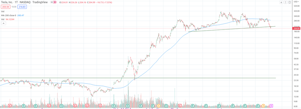 Bildschirmfoto zu 2022-10-16 21-19-13.png