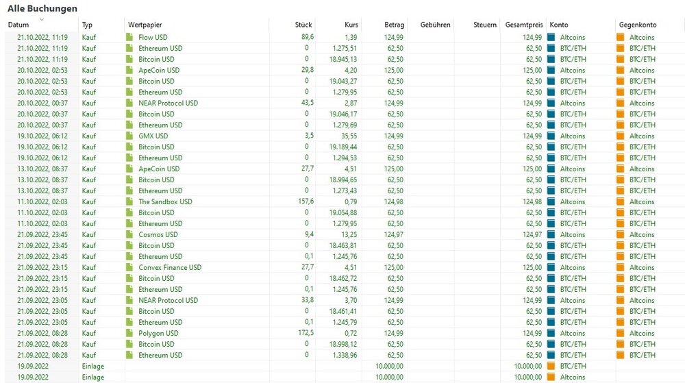 Orderübersicht September und Oktober.jpg