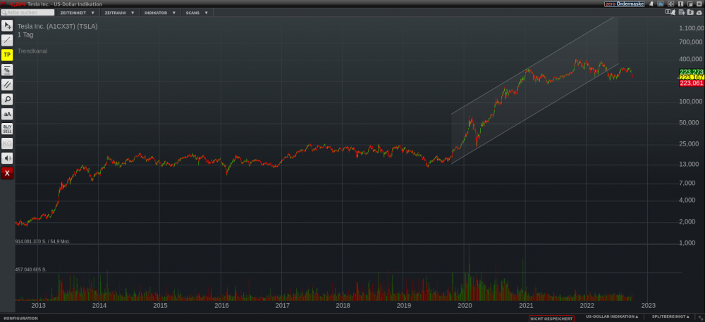 Bildschirmfoto zu 2022-10-07 22-05-55.png
