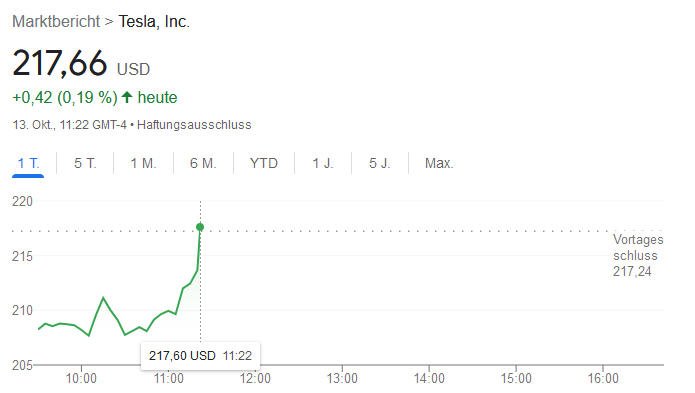 TSLA.jpg.07bb828c3a1da5026e28129bf29b7fef.jpg